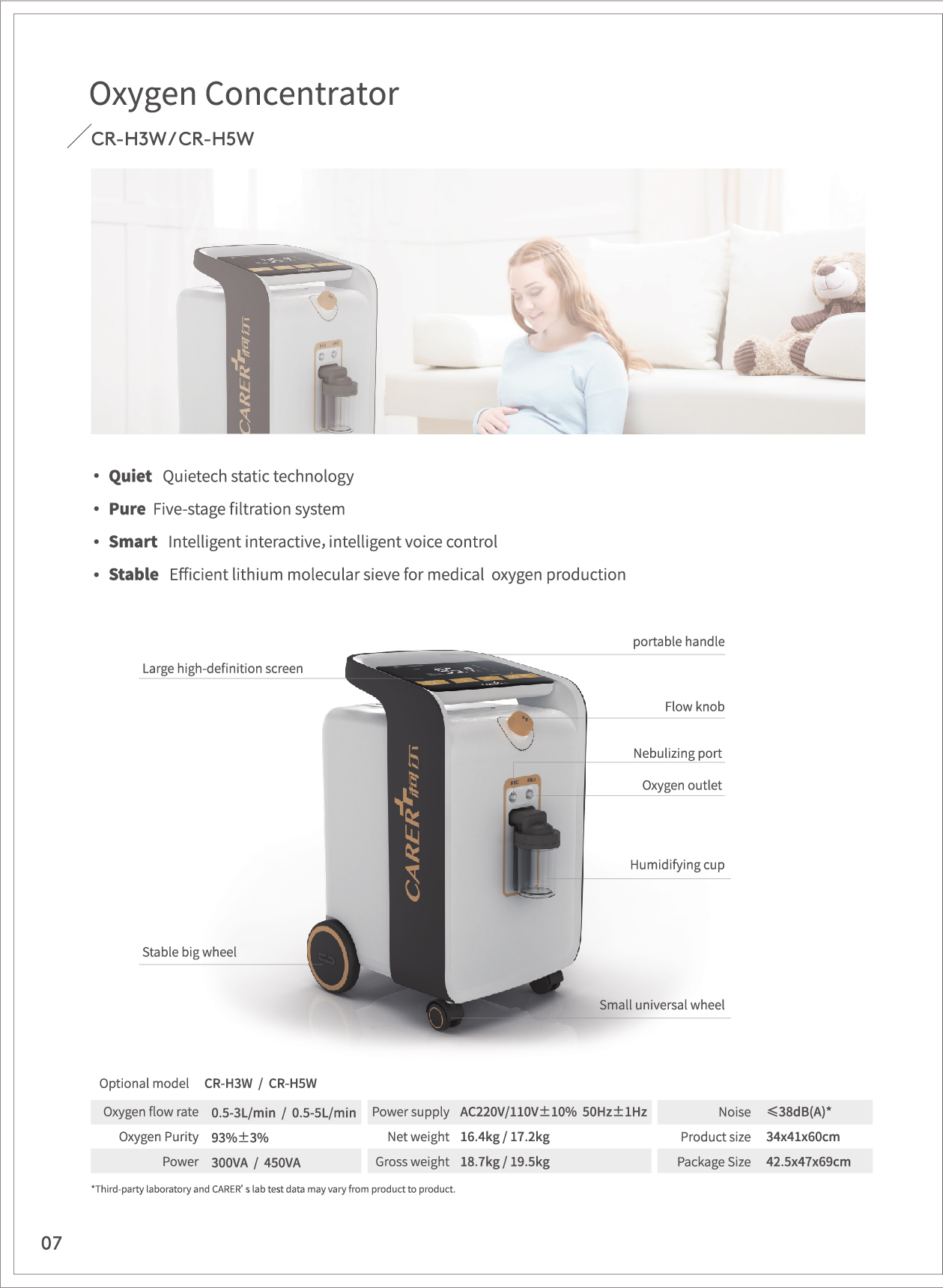 Catalog of silent oxygen concentrator