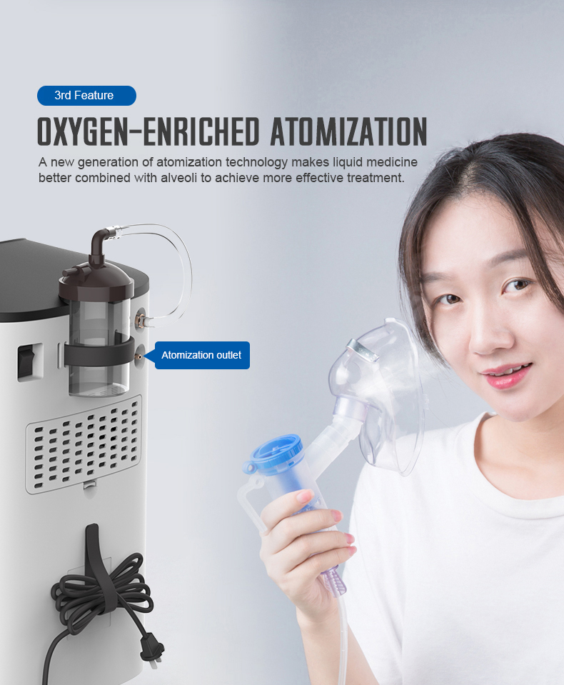 MedicalGrade 3 Functions Oxygen Machine At Home from China