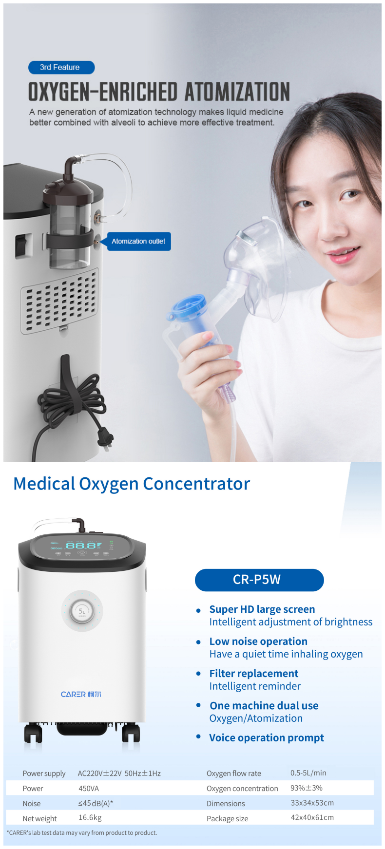 Best oxygen cocnentrator from CARER medical